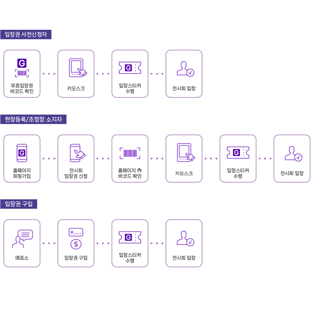 사전등록 하신분